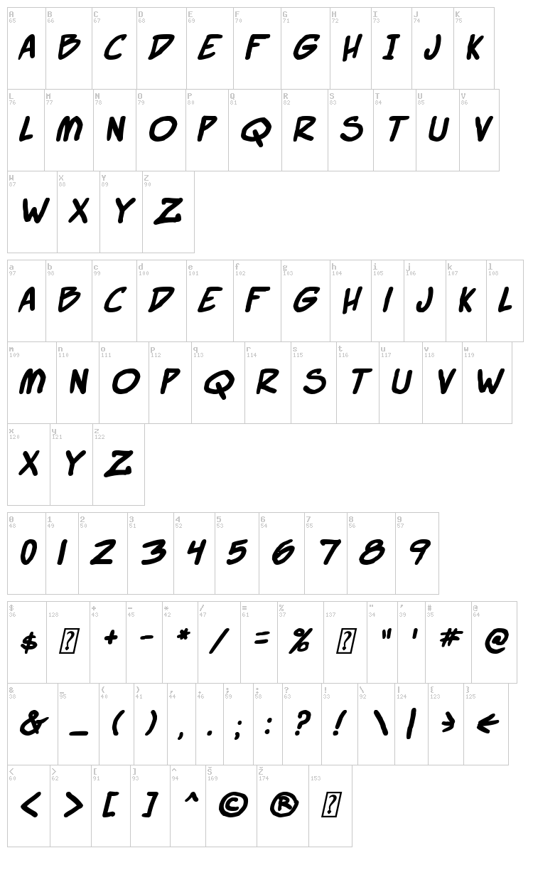 Webcomic Bros font map